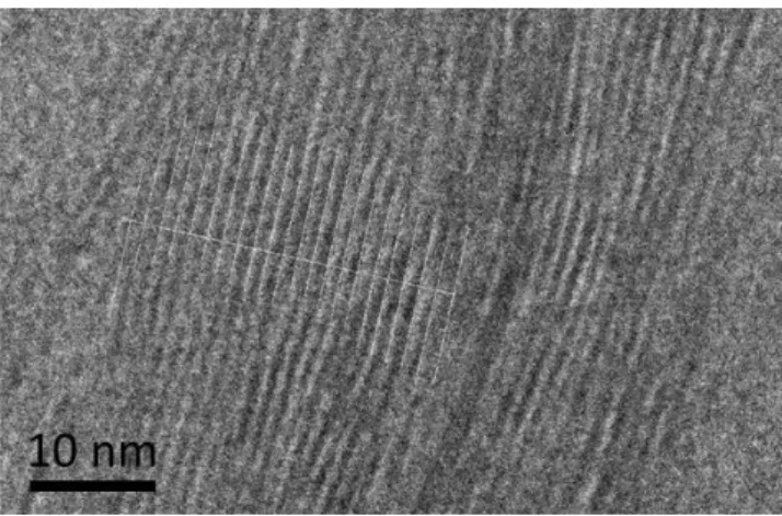 Figure 13: TEM image of CA-CP-Mt composites oriented along C-axis. 
