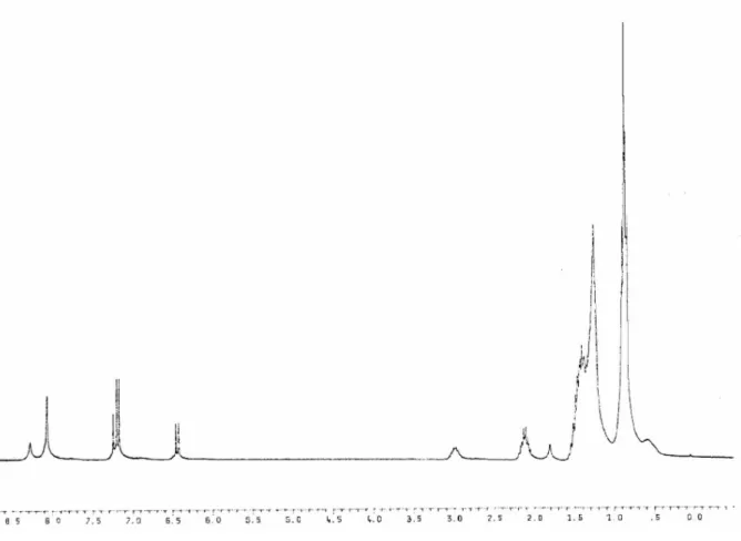 Figure  II-14:  Spectre  RMN  1 H  de  l'oxime  2-éthylhexanal  après  purification.  Solvant  CDCl 3 ,  250  MHz   (abscisse en ppm par rapport au TMS)
