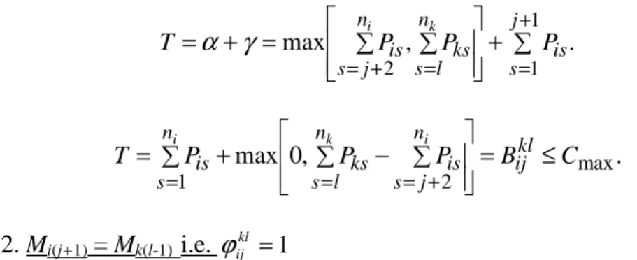 Figure 16. Cas où O kl  est planifiée après O ij , l+1≤nk et M ij+1 =M lk-1 Par conséquent :  ( ( 1 ) ( 2 ) )1 1 ..− ++ = ++=∑kl i jklijjsisPPPϕγ 