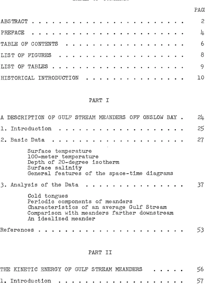 TABLE  OF  CONTENTS PAGE ABSTRACT  . . . . . . . . PREFACE TABLE  OF CONTENTS  . . . LIST  OF  FIGURES  