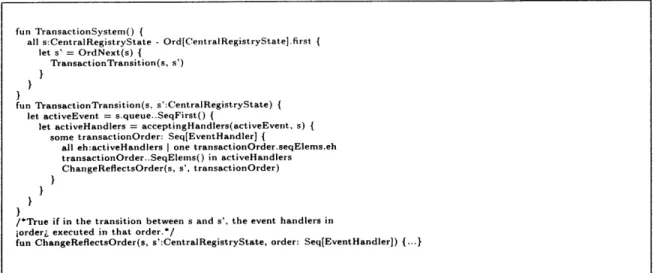 Figure  3-3:  Formal  description  of a  CR  system  that  has  a  transaction  model should  no  longer  execute