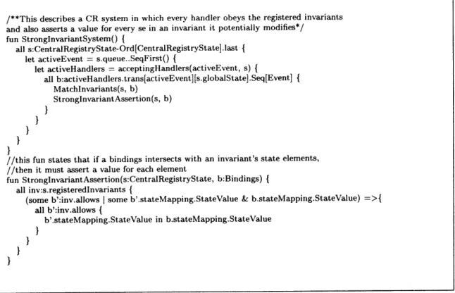 Figure  3-11:  CR  system  with  strong  invariants SecureGeneratorOn  will  not  change