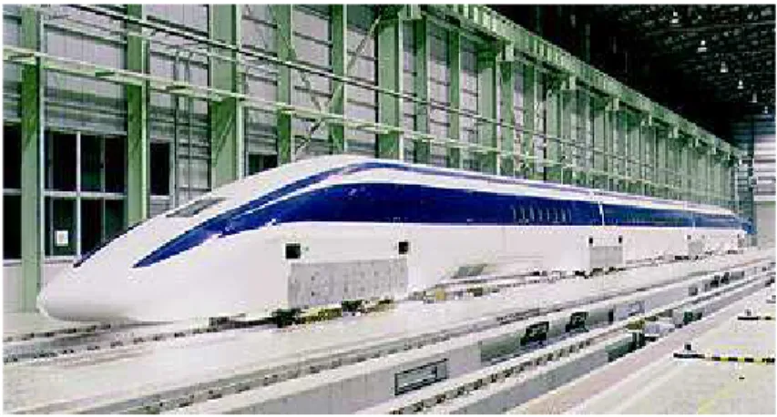 Fig. I.7 – Une photo du train Maglev MLX01.