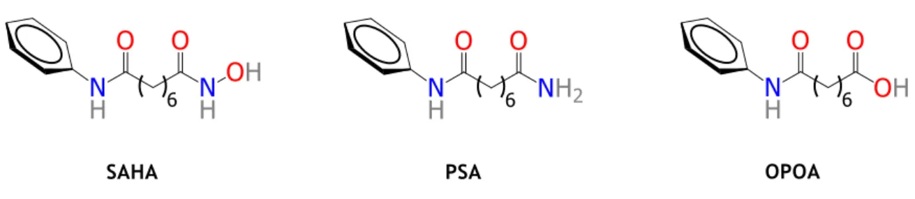 Figure 14. Structure chimique des composés organiques SAHA, PSA et OPOA. 