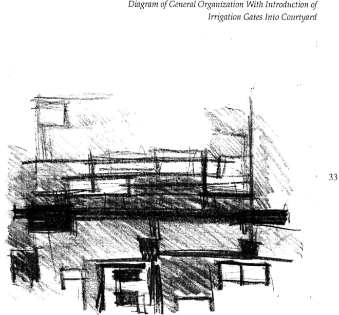 Diagram of General Organization With Introduction of Irrigation Gates Into Courtyard