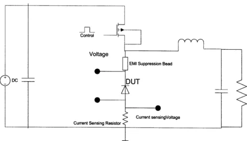 Figure 11.7.4  Reverse  recovery  measurement schematic  in  our proto-type  DC-DC converter