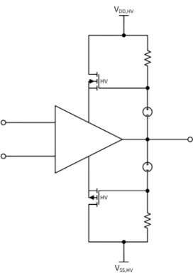 Figure 1.3: System-level solution for low voltage operational amplifier running on high volt- volt-age bootstrapped supplies