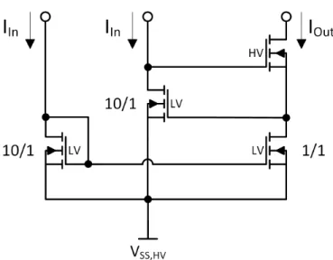 Figure 5.5: Regulated cascode current mirror for sink-side output indirect sensing with gain of 1/20