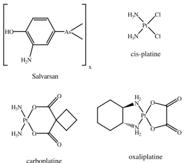 Figure 1-25: Structures du Salvarsan, le cis-platine, le carboplatine et l’oxaliplatine