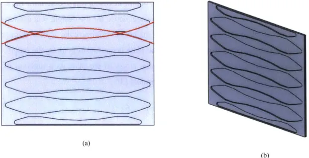 Figure 3-6:  (a)  Example  of a CAD  model  of a plate  with the bowtie  pocketing.  One of the bowties  is outlined  in red to highlight the geometry