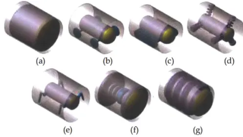Figure  1-1:  Different  design  configurations  of in-pipe  robots.  (a)  Pig type.  (b)  Wheel type