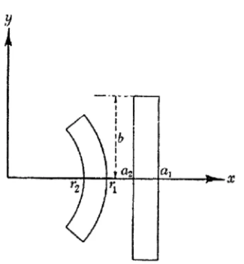 Figure  2-1:  Image  of the  deformed  (bent)  and  undeformed  rectangular  cuboid.  [13]