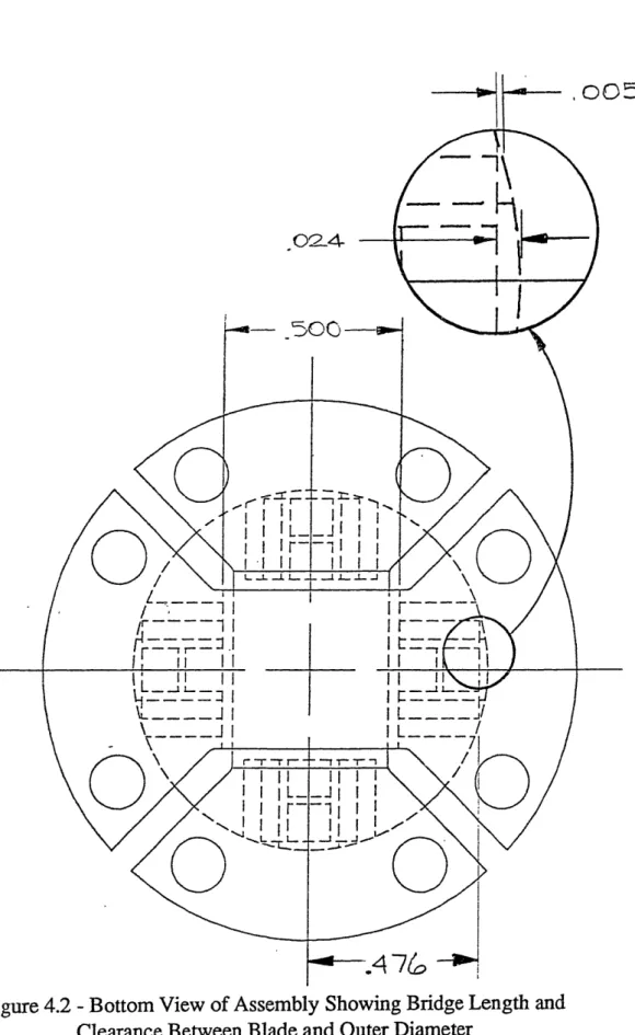 Figure 4.2 - Bottom View of Assembly Showing Bridge Length and Clearance Between Blade and Outer Diameter
