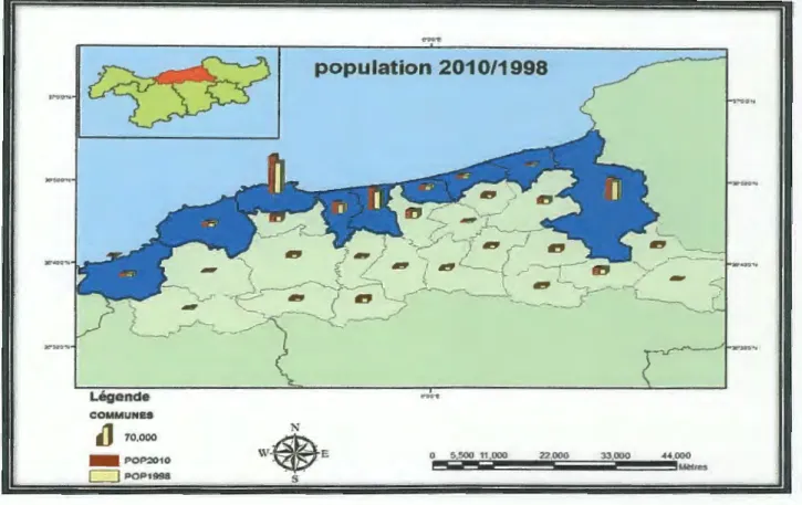 Figure 14: Carte représente l'évaluation de taux de population de l'année 1998 à 2010 (CNL de  Jijel)
