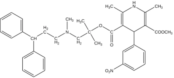 Figure II.5 : structure chimique dela lercanidipine. 