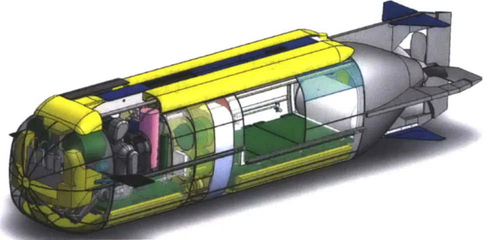 Figure 2 - The Proposed  Non-Pressurized  Manned  Submersible  (NPMS)