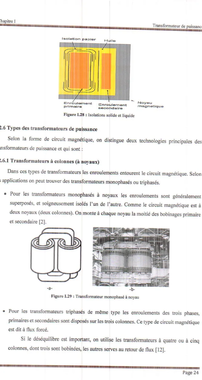 Figure  I.28  |  holârions  solide  er  tiquide