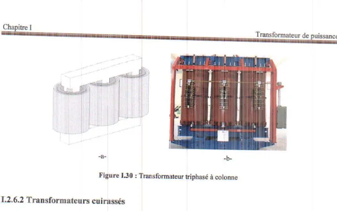 Figure  I.Jl  :  Transformal€ù  monophasé  cuimssé