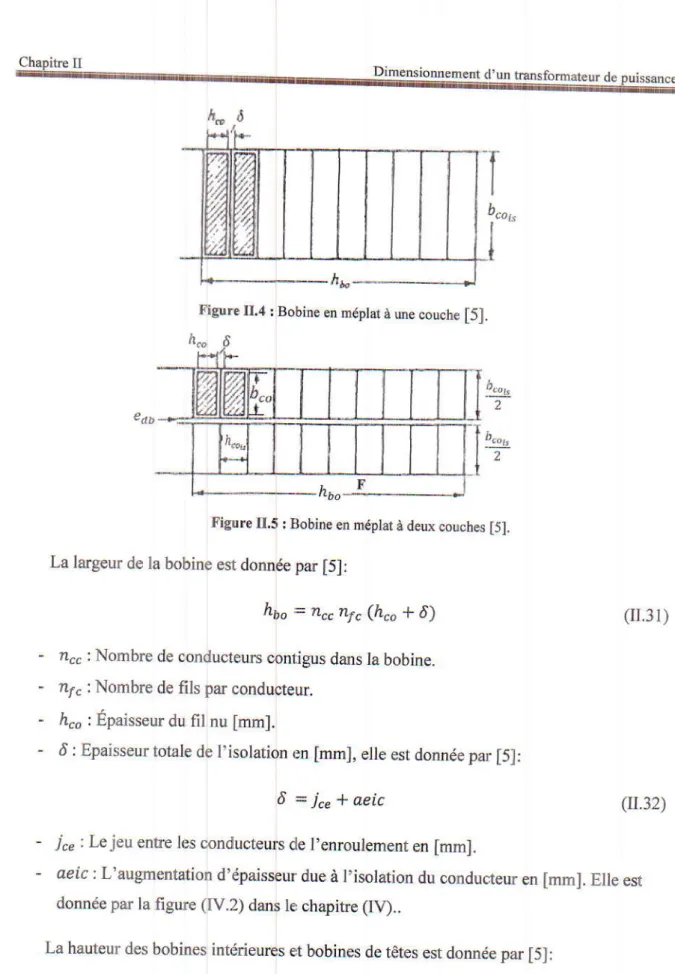 Figure  ILS  :  Bobine  en  méplat  à deùx  coùches  [5].