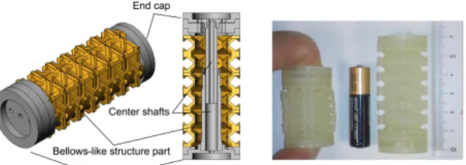 Fig. 5 shows a CAD design and prototype of a soft  prismatic joint that utilizes a shear solder-based locking  mechanism