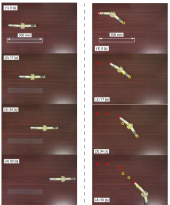 Fig. 13. Locomotion performance tests of the robot: Translational motion  (Left) and Steering motion (Right) 