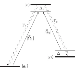 Figure 2.3 – Le syst`eme Λ : deux ´etats fondamentaux m´etastables | g 1 i et | g 2 i sont coupl´es `a un