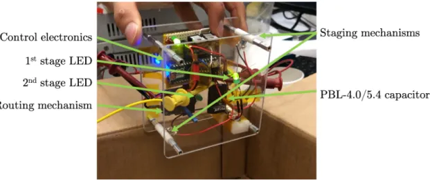 Figure 2-8: Test setup for in-air demonstration of staging and routing mechanisms