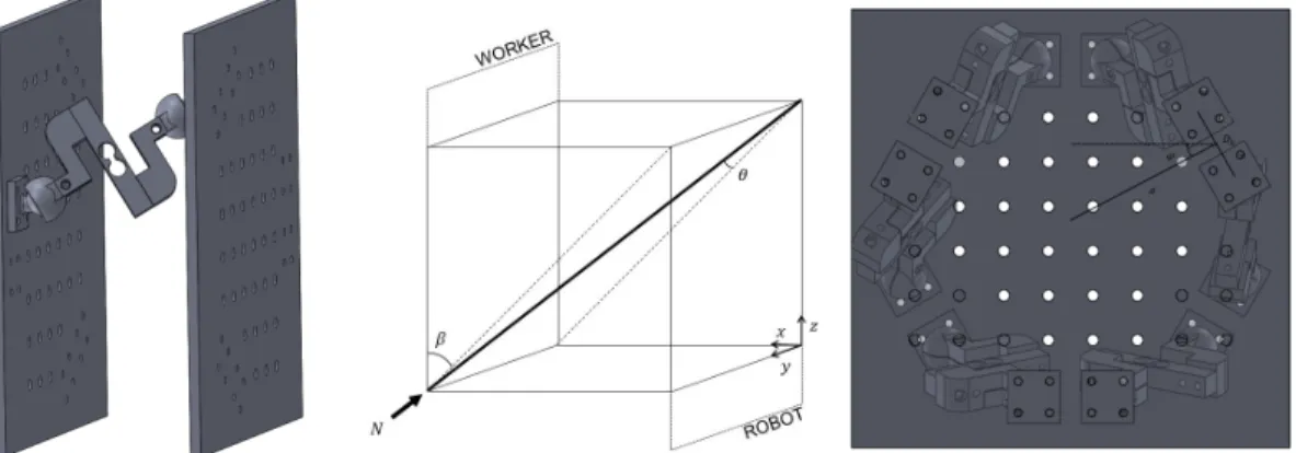 Figure 2-6: Relevant angles and distances that determine overall geometry First, we will focus on one pair of legs