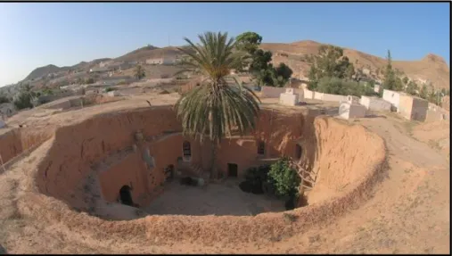 Figure I.7 : Les maisons troglodytes de Matmata, Tunisie 
