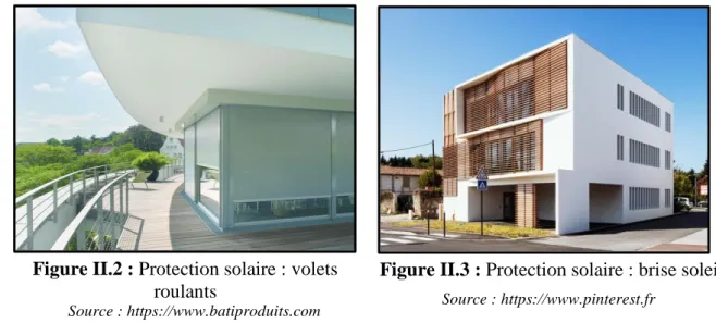 Fig. II.4 : protection solaire par végétation  Source : https://deavita.fr/design-exterieur  