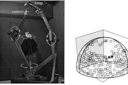 Figure  2-4:  Camera  systems  used  in  [17]  and  [10].  [17]  uses  a robotic  gantry  whereas the  Lumigraph  uses  a  handheld  camera  to  sample  the  target  object.