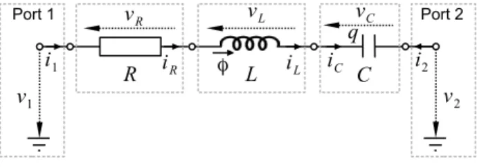 Figure 3 . 1 : Resistor-inductor-capacitor (RLC) circuit (notations and orientations).