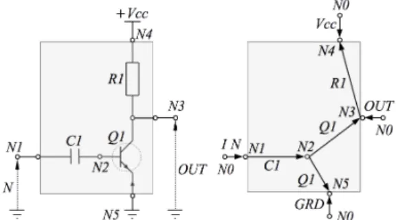 Figure 3 . 2 : Schematic and corresponding graph of a simple bipolar-junction transistor (BJT) amplifier with feedback