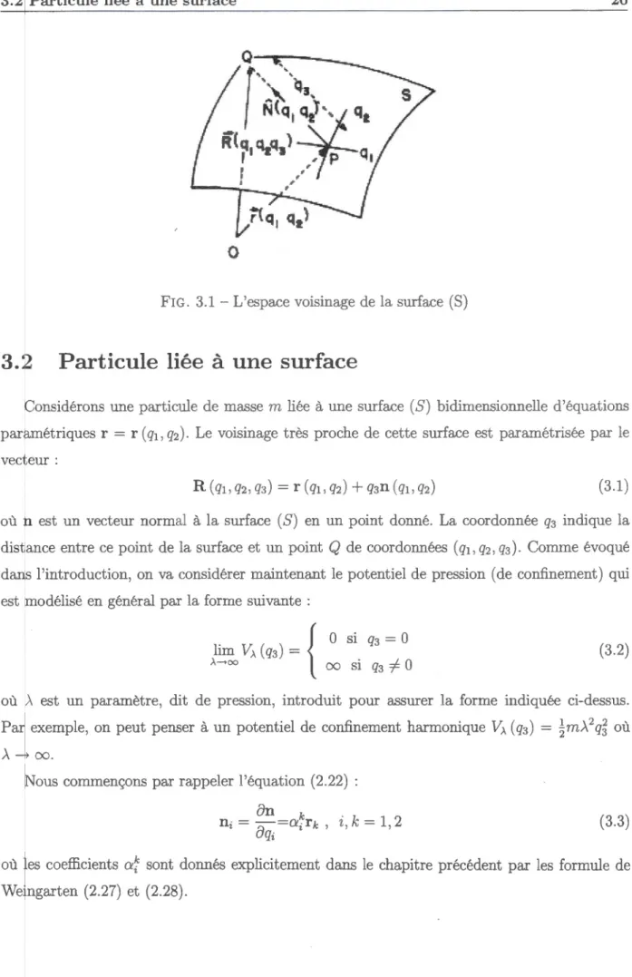 FIG.  3.1  - L'espace voisinage  de  la surface  (S) 