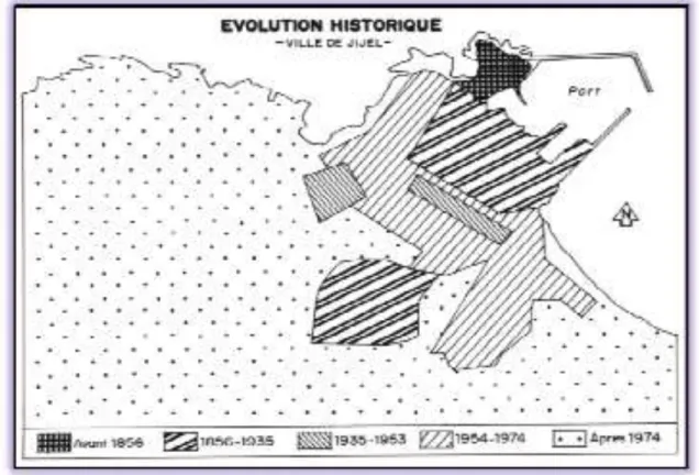 Fig. 1: L’extension de la ville de Jijel 