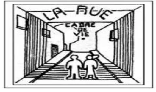 Fig 11: La rue et la création du cadre de vie  