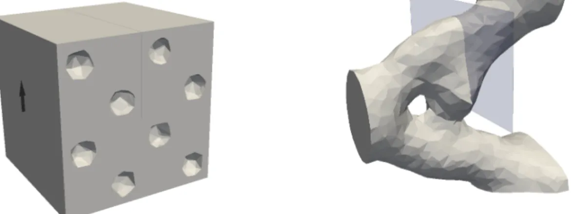 Figure 5: Initialization (à gauche) et forme optimisée (à droite) References