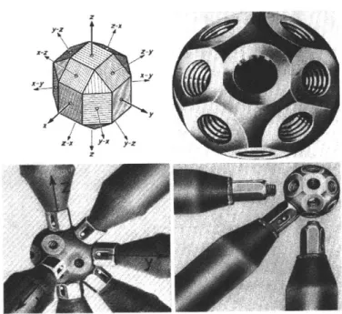 FIGURE 7.3.1:  A  STANDARD  MERO  CONNECTOR