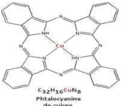 Figure I.4 : Structure de phtalocyanine de cuivre[17]. 