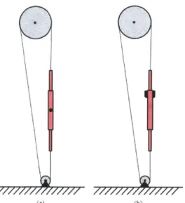 Figure  12:  Single Cylinder  Mounting  Configurations