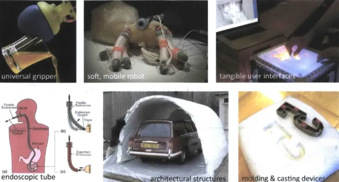 Figure 1.3: A  sampling of jamming applications  across various fields.  Applications  include:  a universal gripper  [2][49]; a soft, mobile robot [50] [51]; tangible user interfaces  [7]; an endoscopic tube [4]; architectural structures  [5] [6];  and re