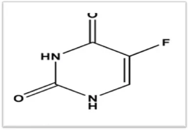 Figure 09 : structure chimique du 5-Fluorouracile (Merthelsmann et al., 2011). 