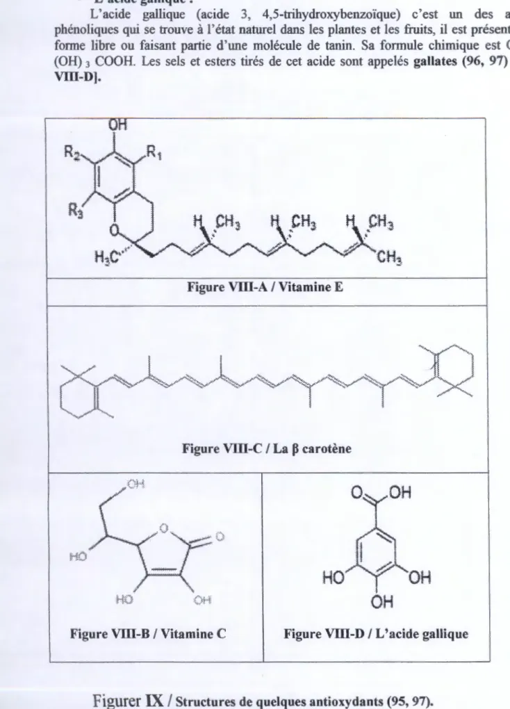 Figure VIII-A I Vitamine E 