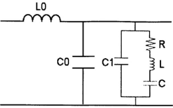Figure  3-4:  Equivalent  circuit  of a Draper resonator  placed  across  a transmission  line.
