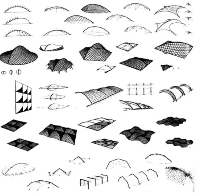 Figure  6:  Variations of  arch  structures studied by  Frei Otto (Roland, 1970)