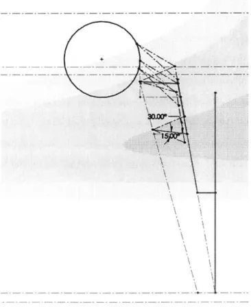 Figure 3-4: Sketch determining the optimal location  for the steering rack/tie rod connection  point, which  is at the center of the  circle