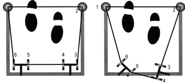 Figure 3-8  (a,b):  Two Different  Convex  Contact Polygons