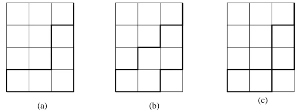 Figure 9 – Matroïdes transversaux (a) M 1 (b) M 2 et (c) M 1 ∩ M 2