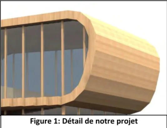 Figure 2: Vue en plan des éléments 