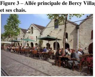 Figure 3 – Allée principale de Bercy Village  et ses chais. 